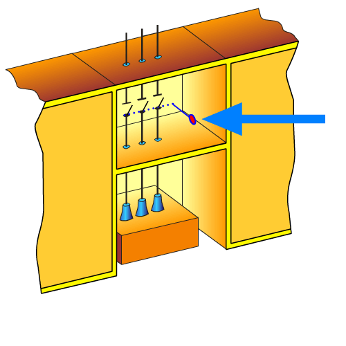 Consignation opération 1 Séparer