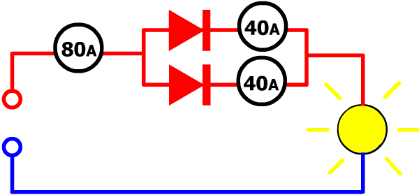 Diodes en parallèle idéales