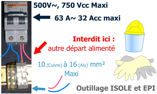 Raccordement sous tension BR