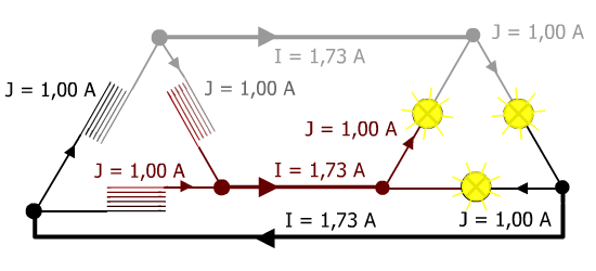Triangle triphasé coté générateur et récepteur