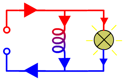 Cycle de charge de l'inductance bobinée