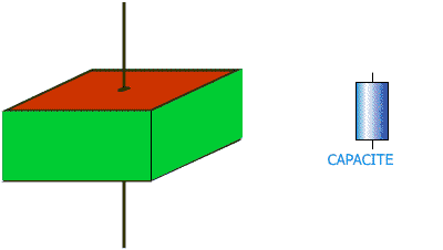 animation Capacite-inv-prop-epaisseur-isolant
