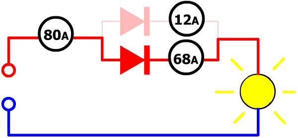 Diodes en parallèle : cas réel