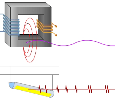 Parasite ballast HF, ronflette 50 Hz