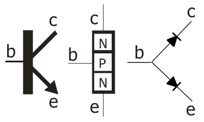 Représentation diodes dans NPN