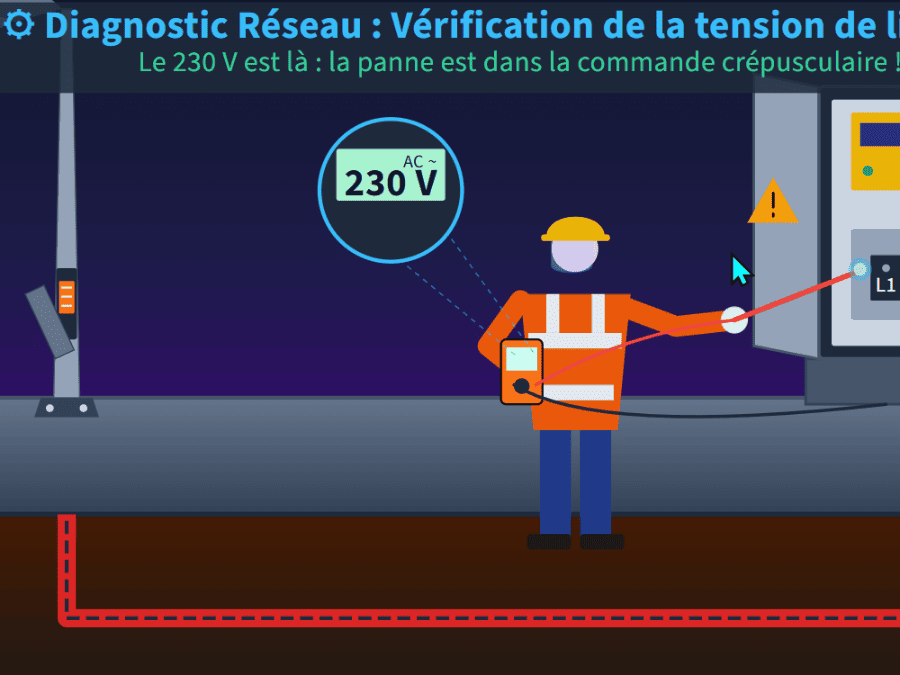 Éclairage nocture, dépanner la commande Éclairage nocture, dépanner la commande