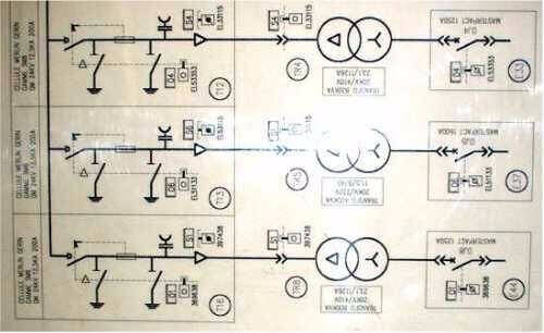 Schéma distribution transformateurs