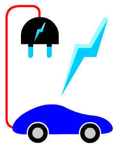 Borne de recharge IRVE Borne de recharge IRVE