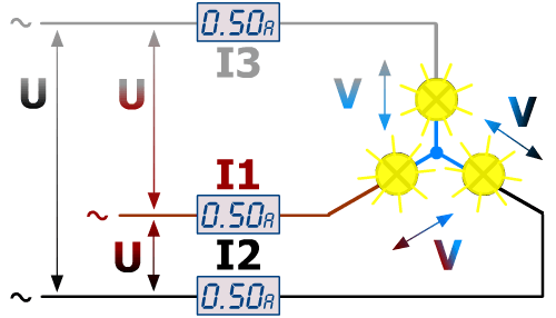 Puissance triphasé étoile équilibrée