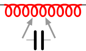 Limite HF d'une inductance