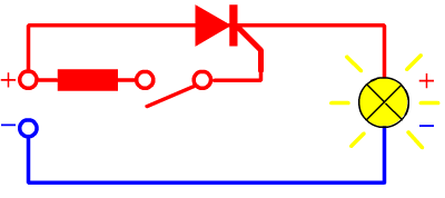 thyristor utilisation 3 sur 5