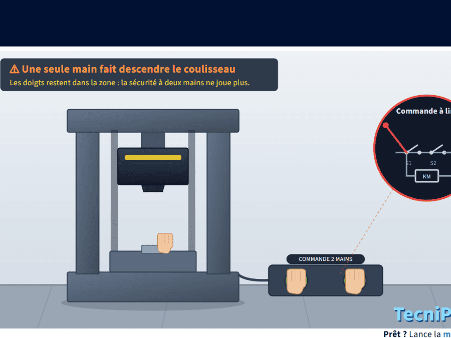 Sécurité logique combinatoire diagnostiquer