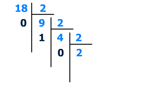 Conversion Décimal vers Binaire 3 sur 5