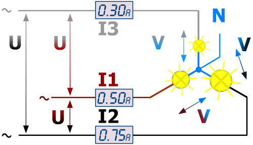 Puissance triphasé en étoile déséquilibrée