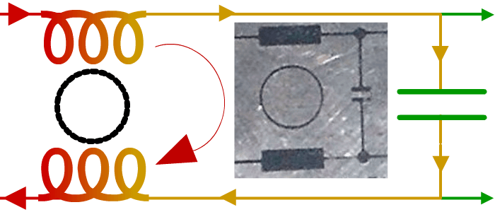 Filtrage de mode différentiel