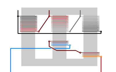 Zoom zig-zag transfo 2