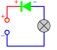 Diode bloquée branche