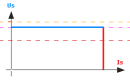 Alimentation régulée instrum. Alimentation régulée instrum.