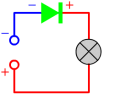 Diode bloquée branche -