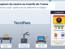 Neutre rompu au transfo : quels équipements risquent quelque chose ? Neutre rompu au transfo : quels équipements risquent quelque chose ?