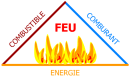 Triangle du FEU