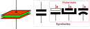 condensateur symboles armatures