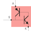 Thyristor bloqué