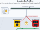 Multimètre contre VAT : pourquoi un fil consigné affiche-t-il 80 V ? Multimètre contre VAT : pourquoi un fil consigné affiche-t-il 80 V ?