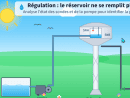 Château d'eau en panne ! Niveau bas !. . . . . . . . 