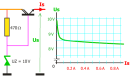 Stabilisation Zener et transistor