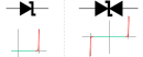 Diodes transil uni et bidirectionnelles
