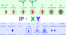Indices de Protection IP