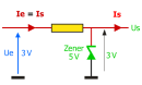 Zener avant stabilisation