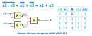 OU avec des NON ET (NAND)