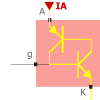 Thyristor passant