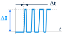 Delta I Delta t parasite inductif
