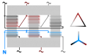 Transformateur triphasé triangle étoile