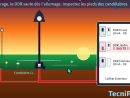 Lumière extérieure fait déclencher le différentiel DDR Lumière extérieure fait déclencher le différentiel DDR