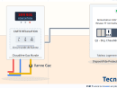 Problème de câblage ! Ionisation HS ? Problème de câblage ! Ionisation HS ?