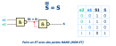 ET avec 2 NON ET (NAND)