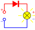 diode passante branche