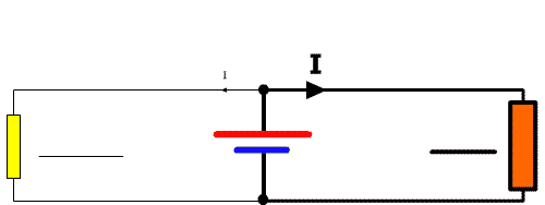 animation Perturbation-vs-impedance