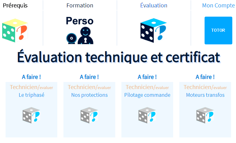 Évaluation finale