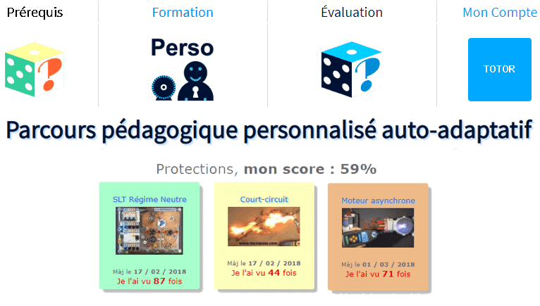 Parcours Personnalisé