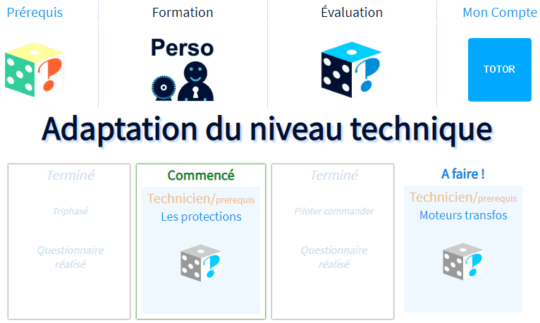 Aperçu de l'écran des prérequis