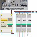 Électricité du logement