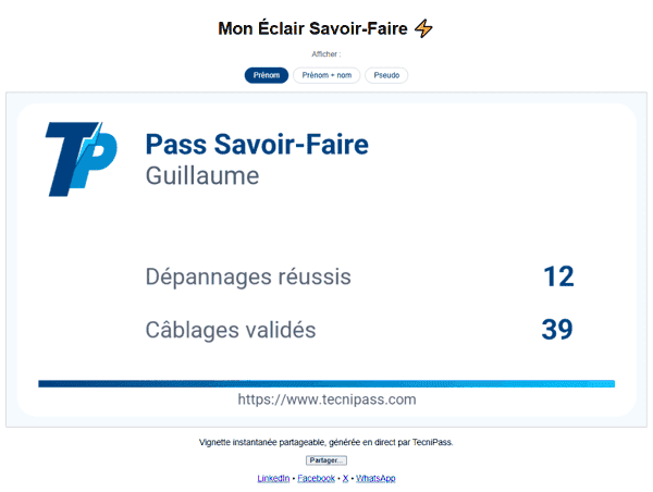 Exemple d'Éclair : vignette Savoir-Faire partageable Exemple d'Éclair : vignette Savoir-Faire partageable