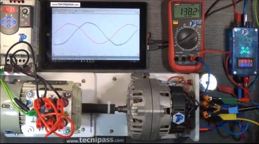 Alternateur triphasé 12 V en production