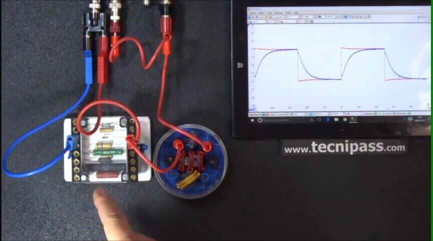 Circuit série RL observé au PicoScope Circuit série RL observé au PicoScope